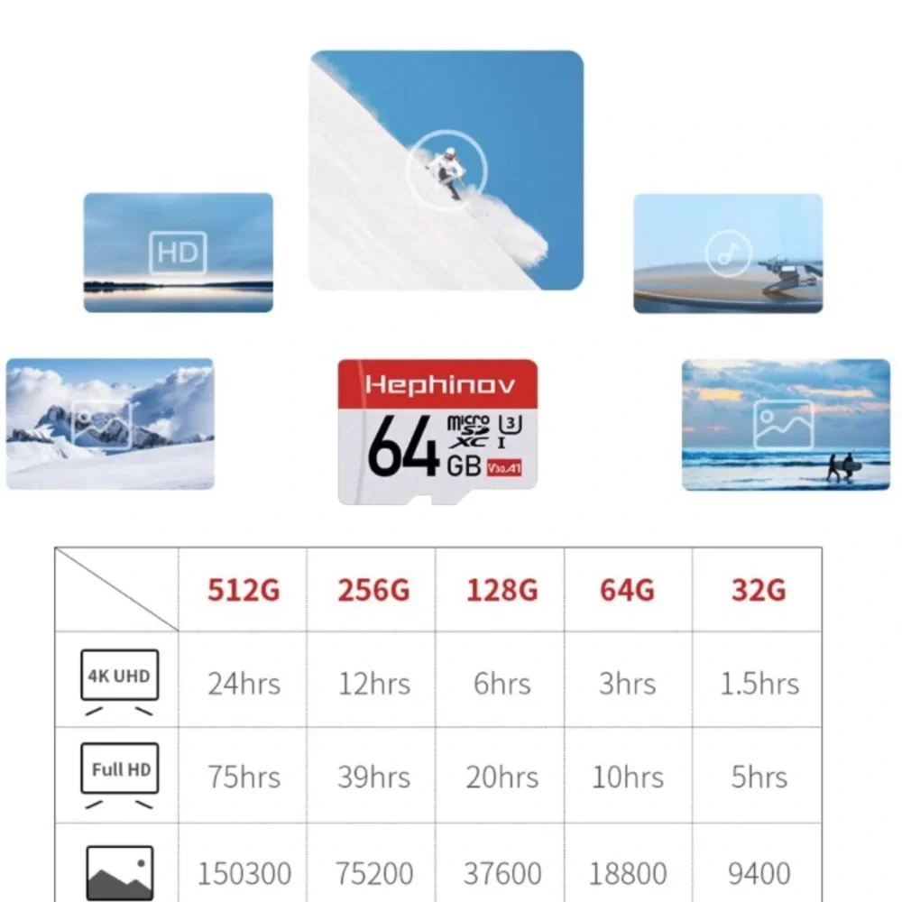 64GB Micro SD Card, Hephinov Micro SDXC Memory Card UHS-I Flash Card